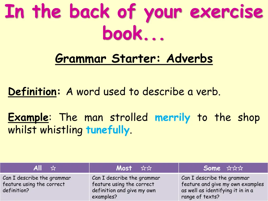 in the back of your exercise book grammar starter