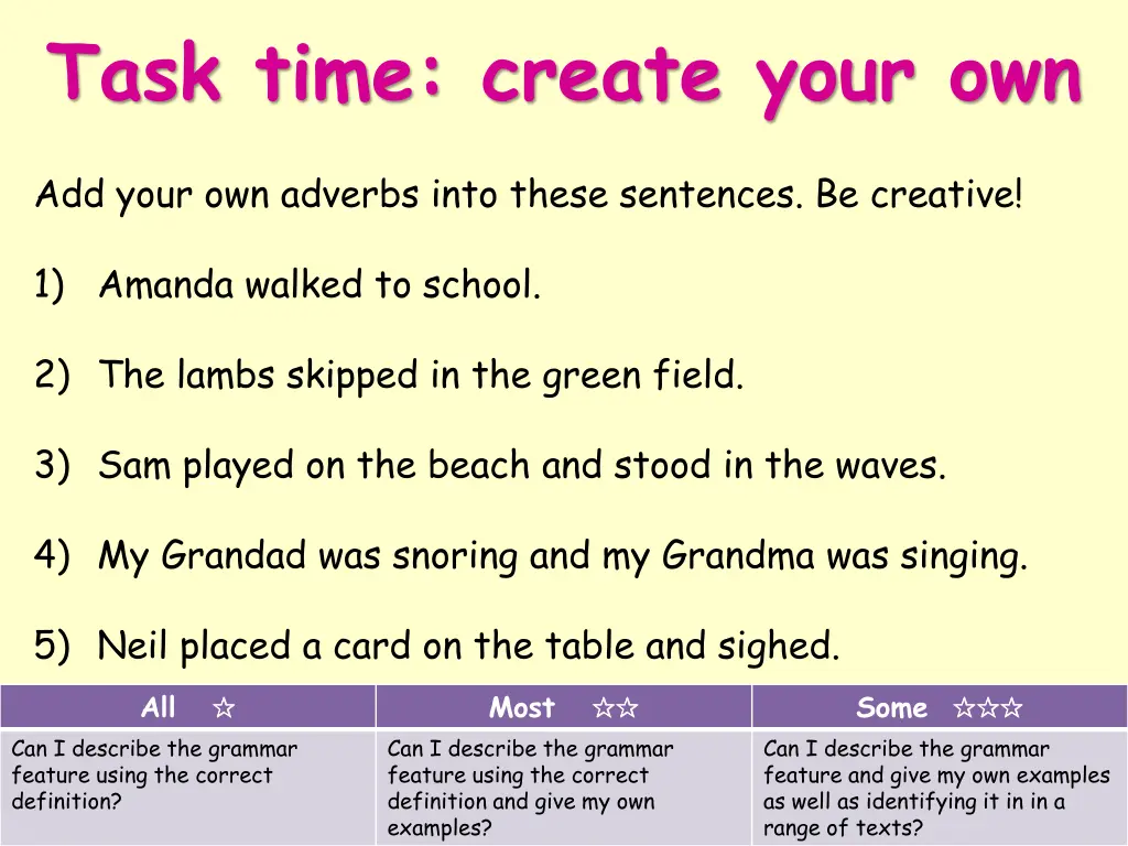 task time create your own