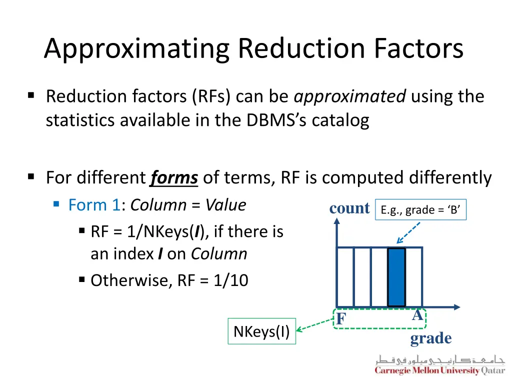 approximating reduction factors