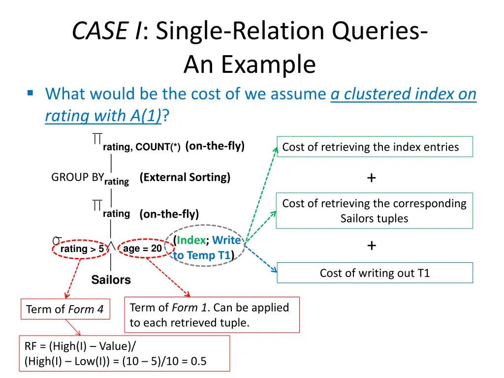 case i single relation queries an example what 6