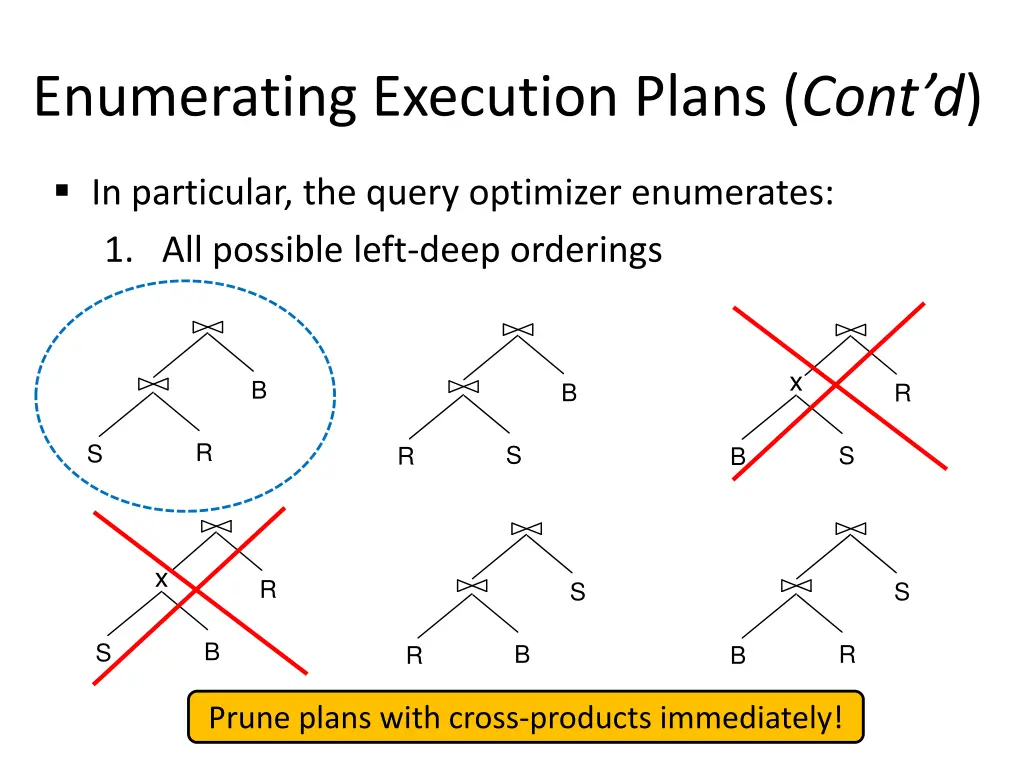 enumerating execution plans cont d 3