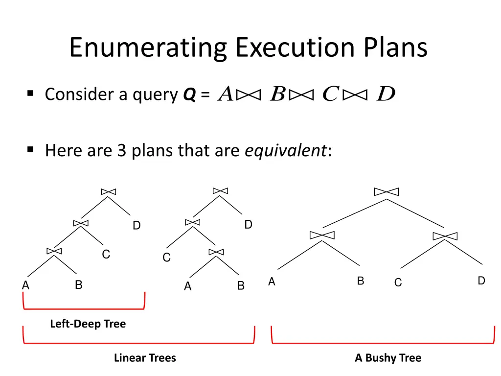 enumerating execution plans