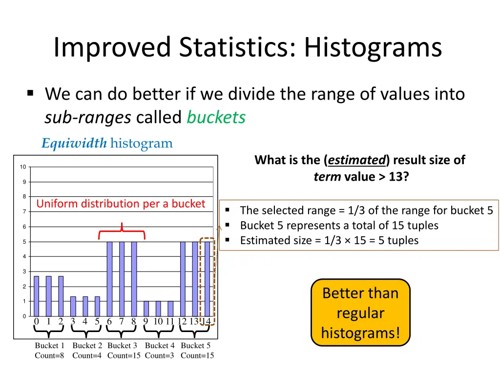 improved statistics histograms 4