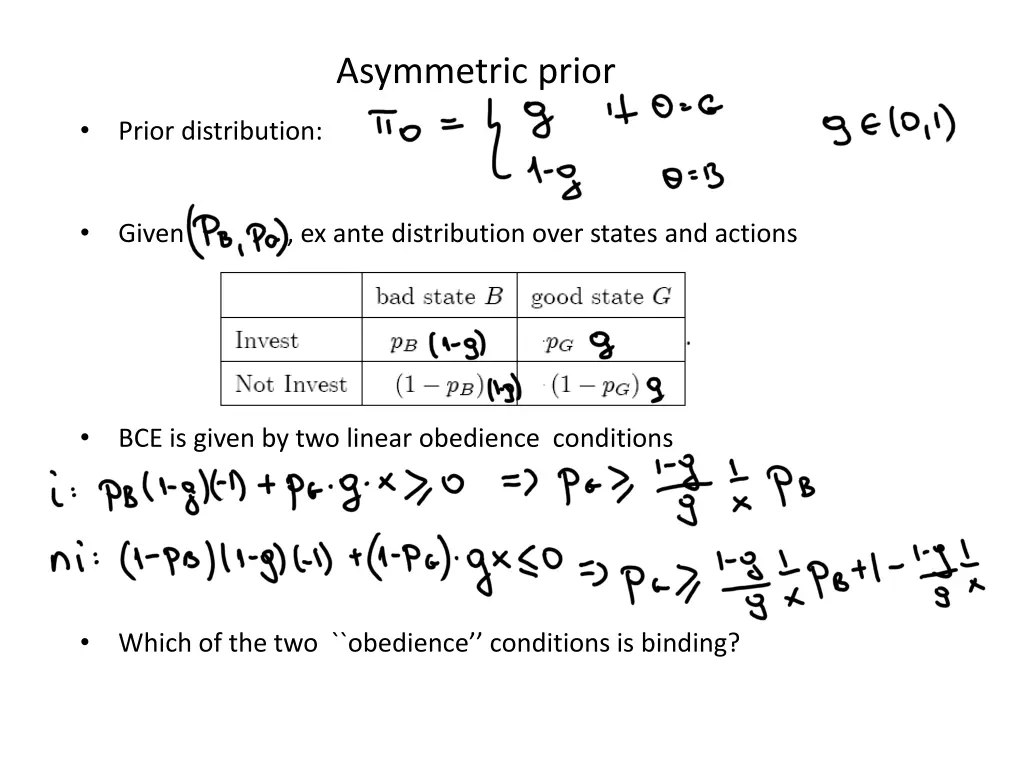 asymmetric prior