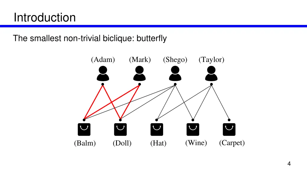 introduction 1