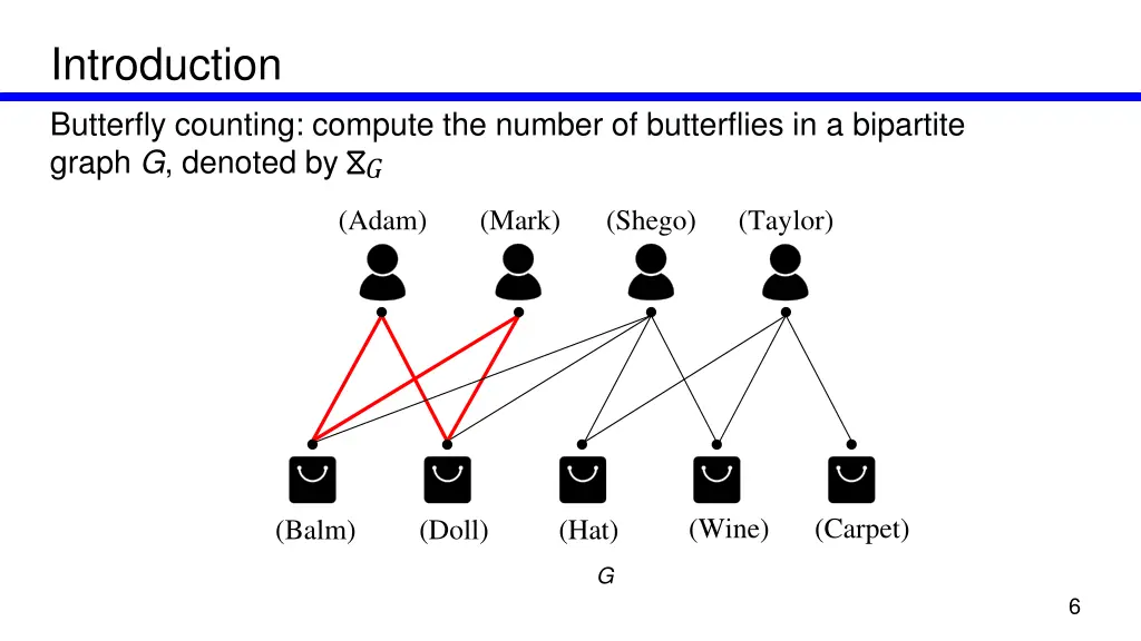 introduction butterfly counting compute 1