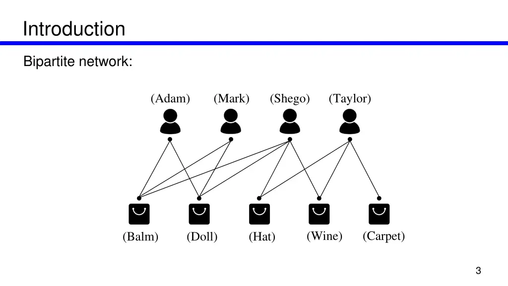 introduction