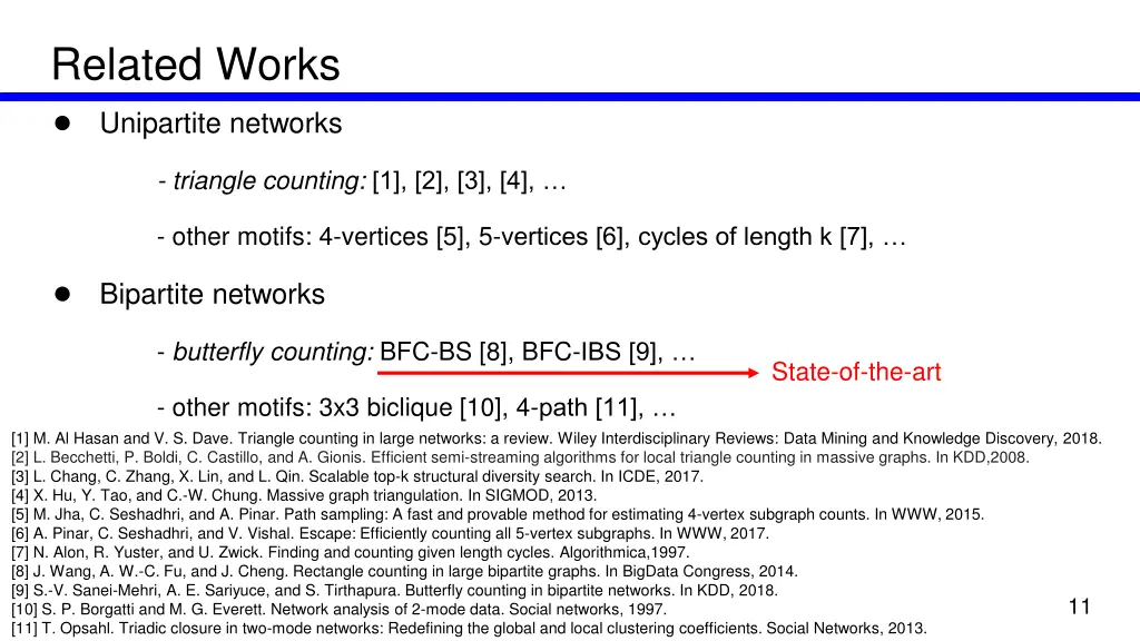 related works unipartite networks