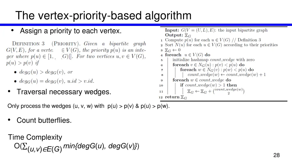 the vertex priority based algorithm assign