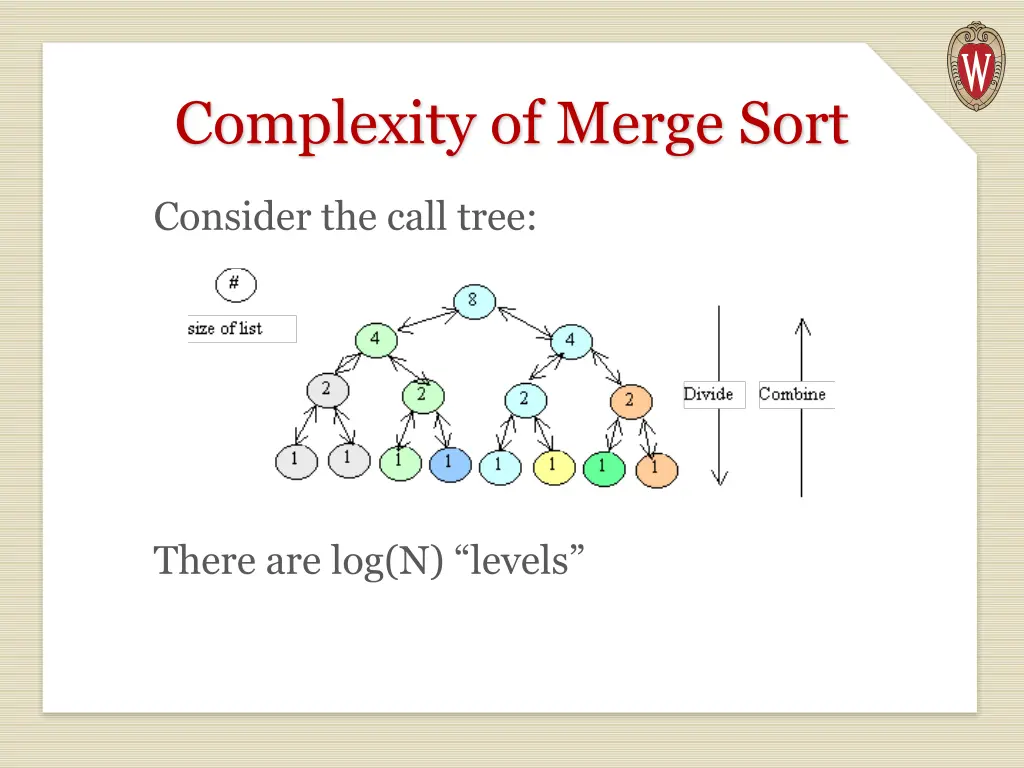 complexity of merge sort