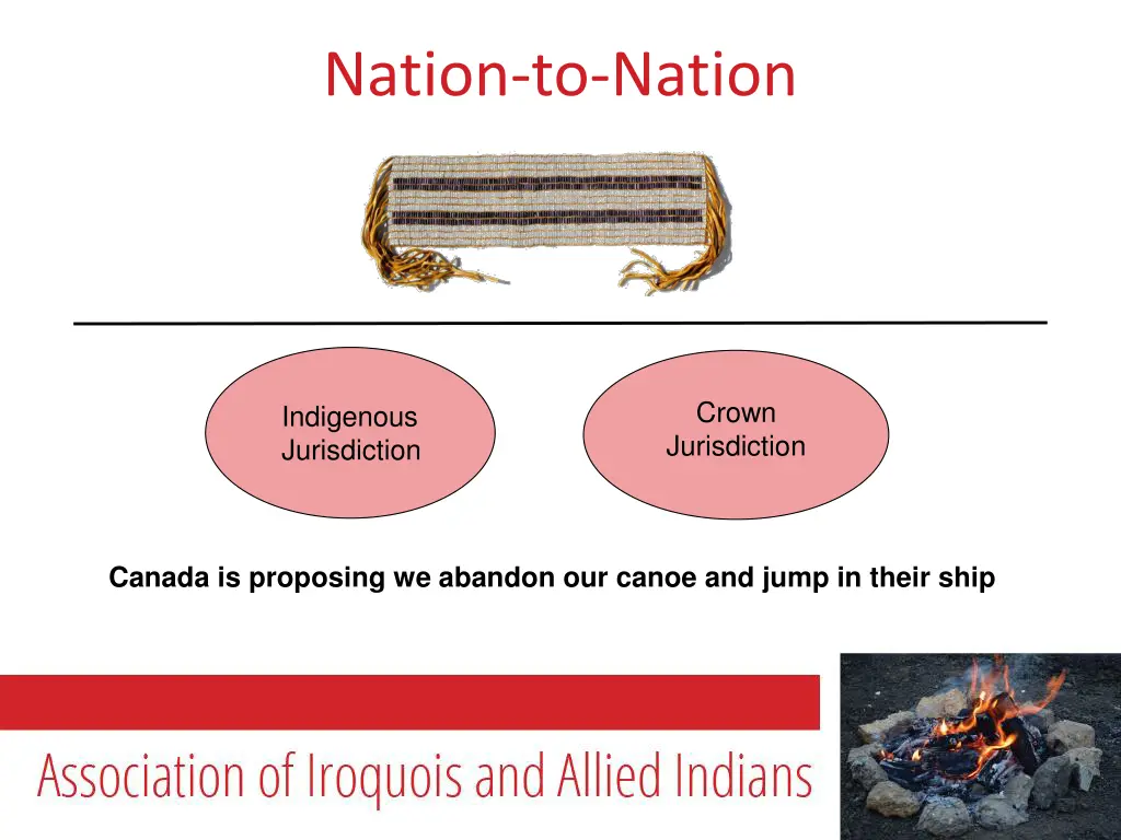 nation to nation