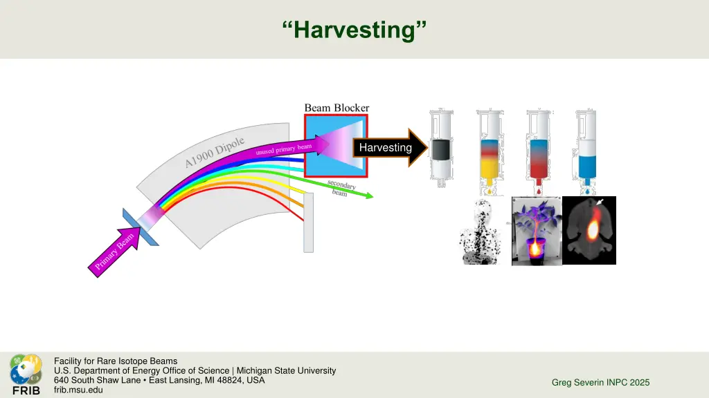 harvesting