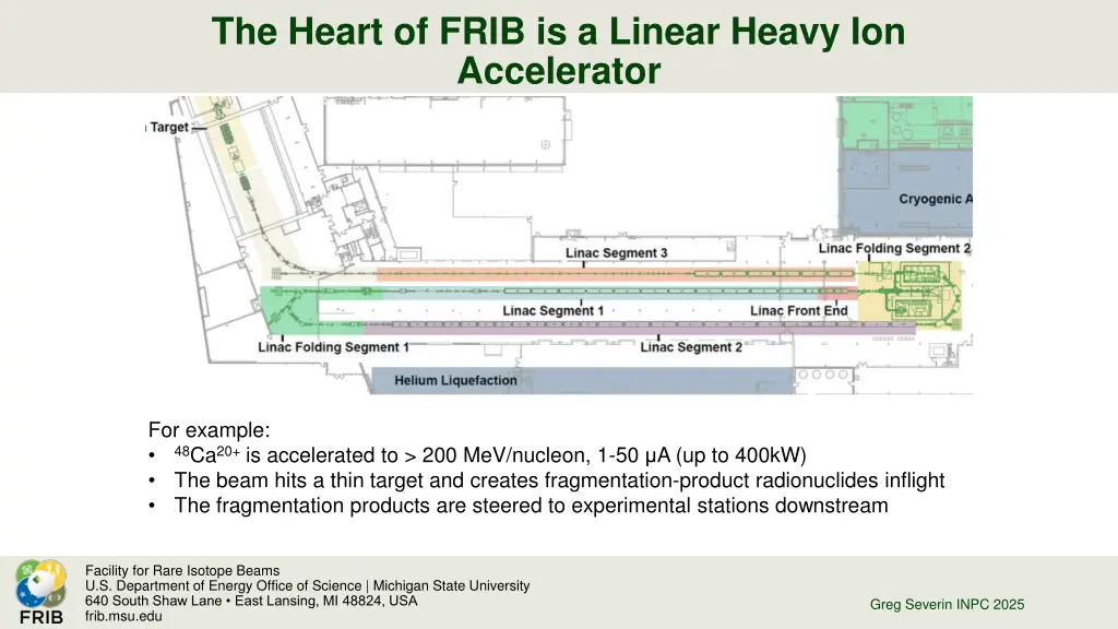 the heart of frib is a linear heavy