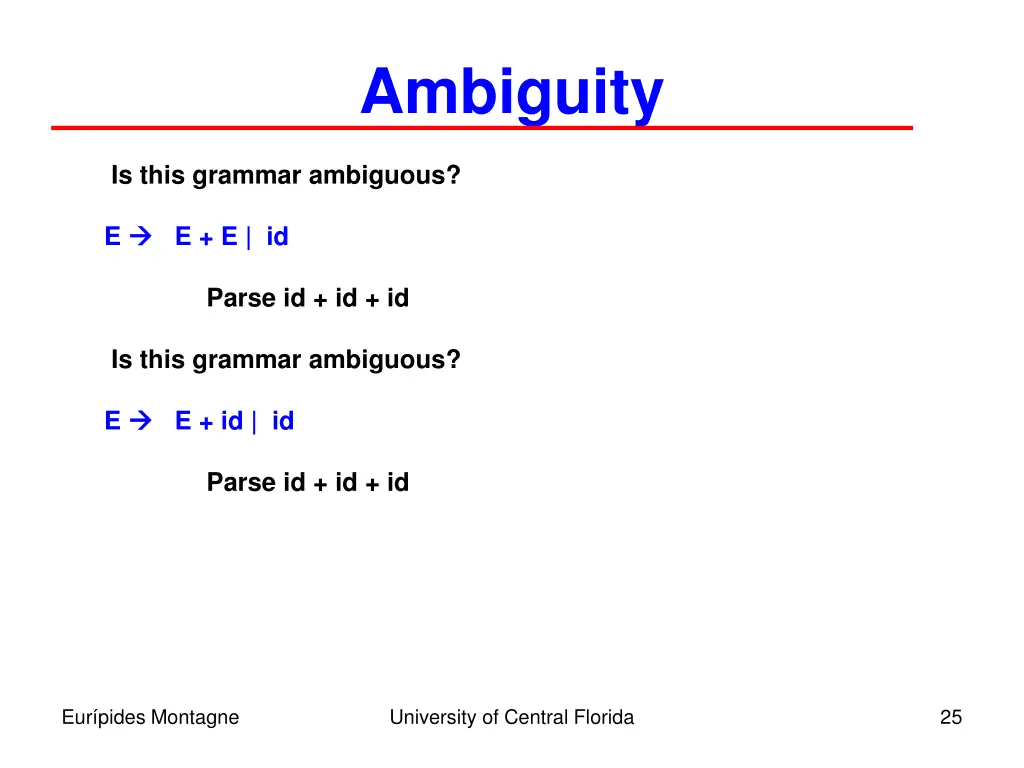 ambiguity 7