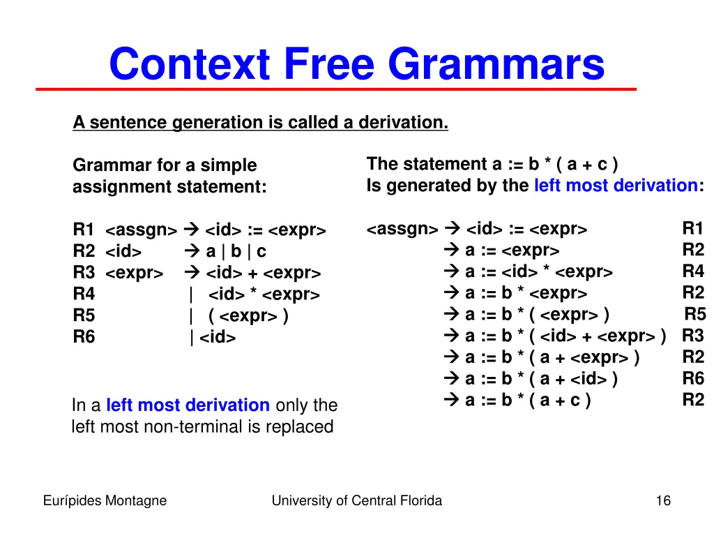 context free grammars 10