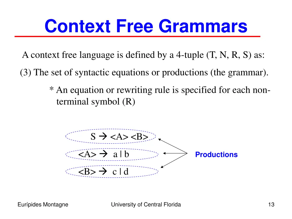 context free grammars 7