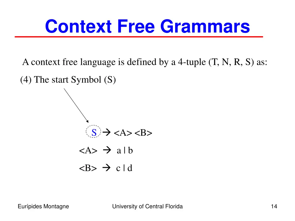 context free grammars 8