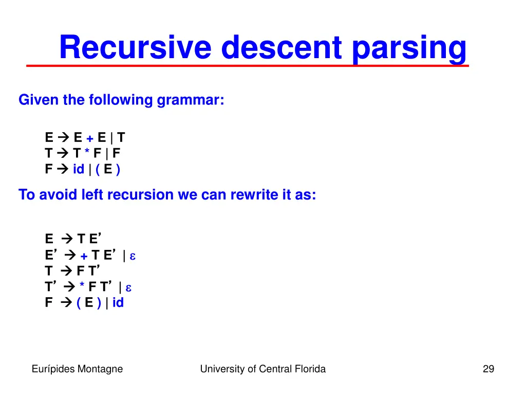 recursive descent parsing 2