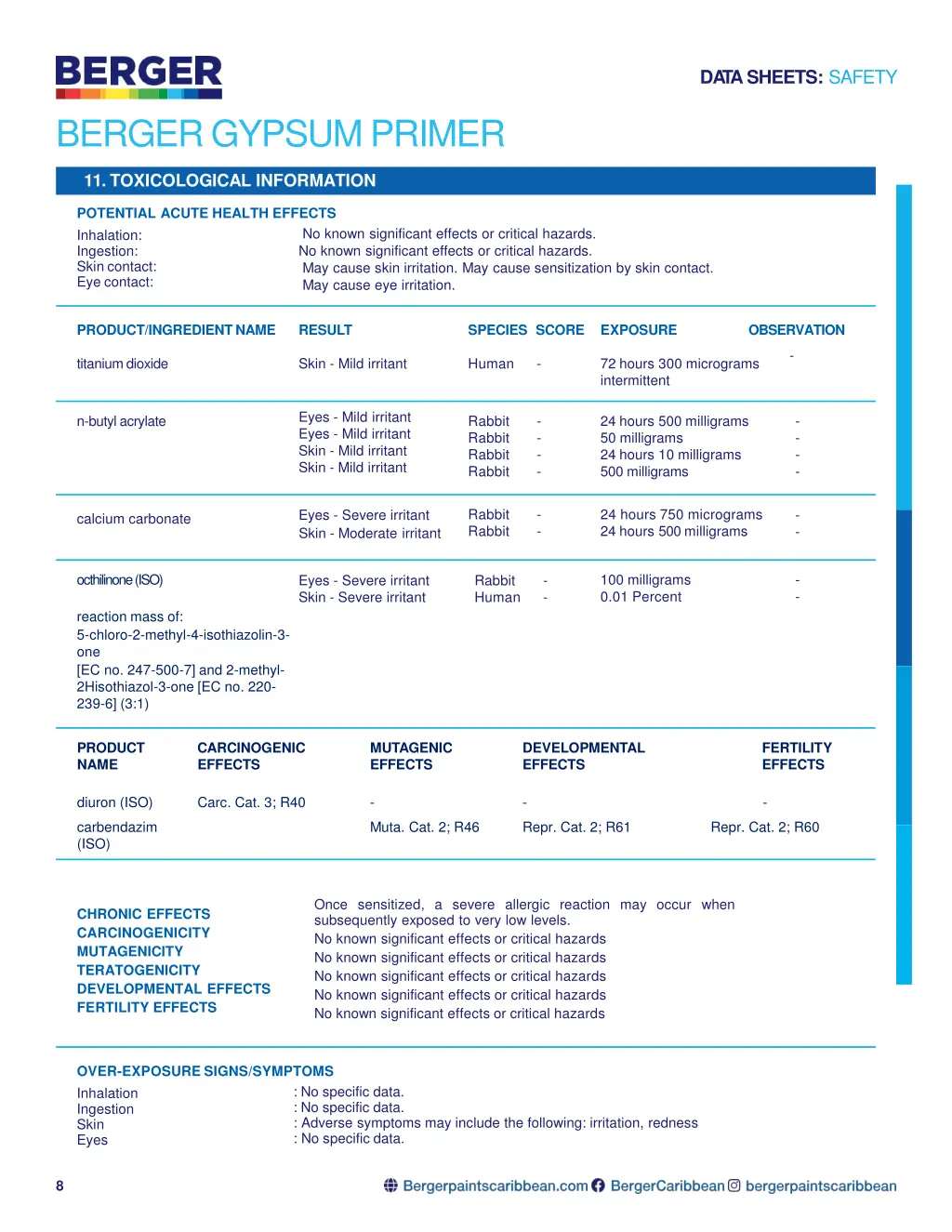 da tasheets safety 6