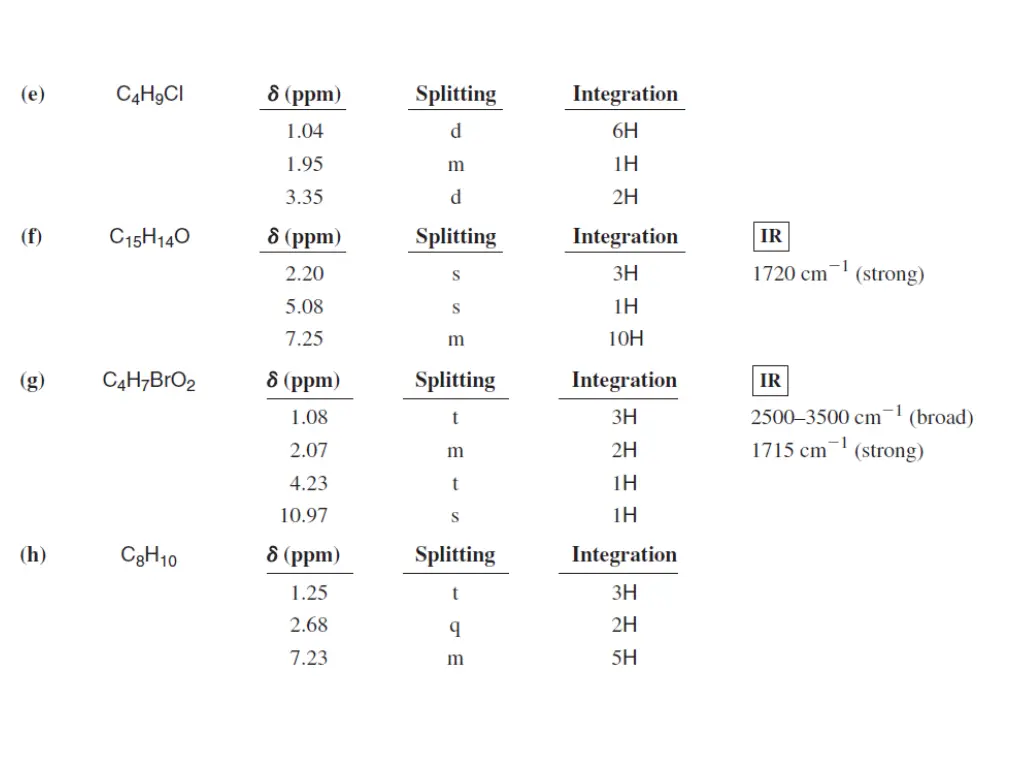 slide27