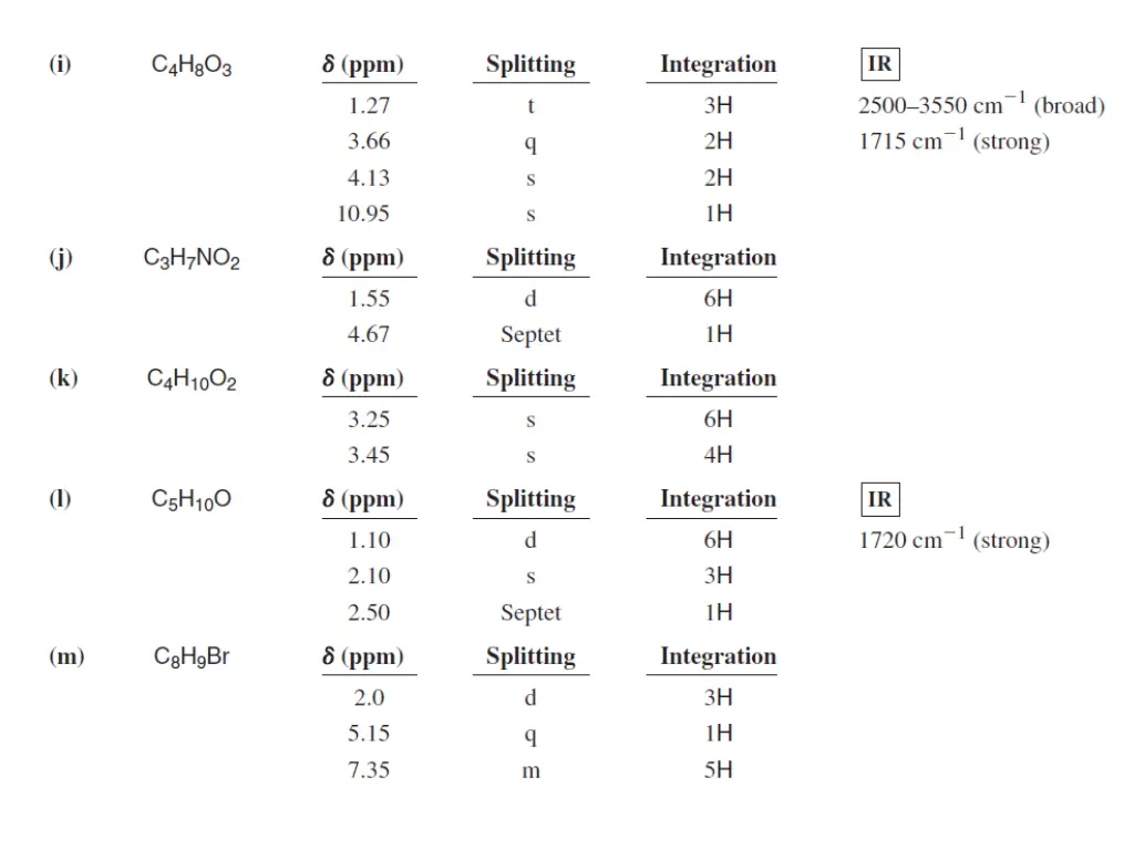 slide28