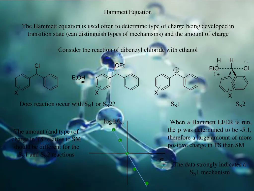 hammett equation 5