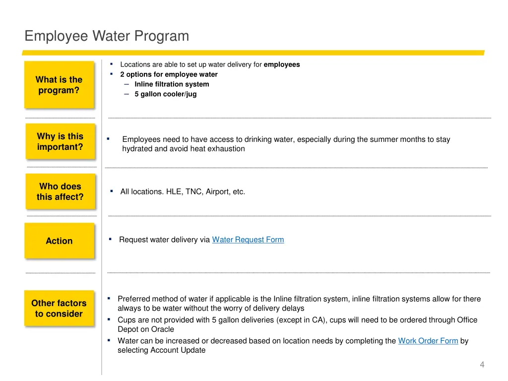 employee water program
