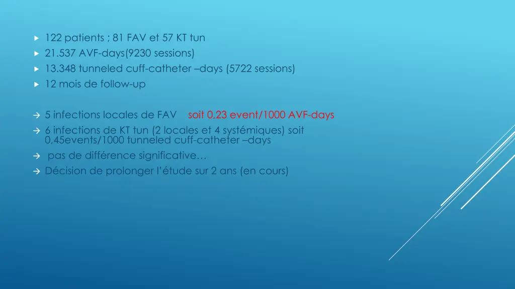 122 patients 81 fav et 57 kt tun 21 537 avf days