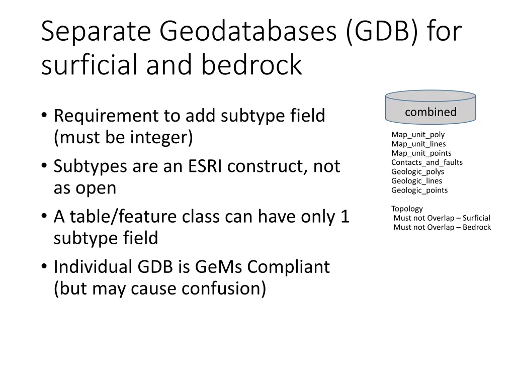 separate geodatabases gdb for surficial 1