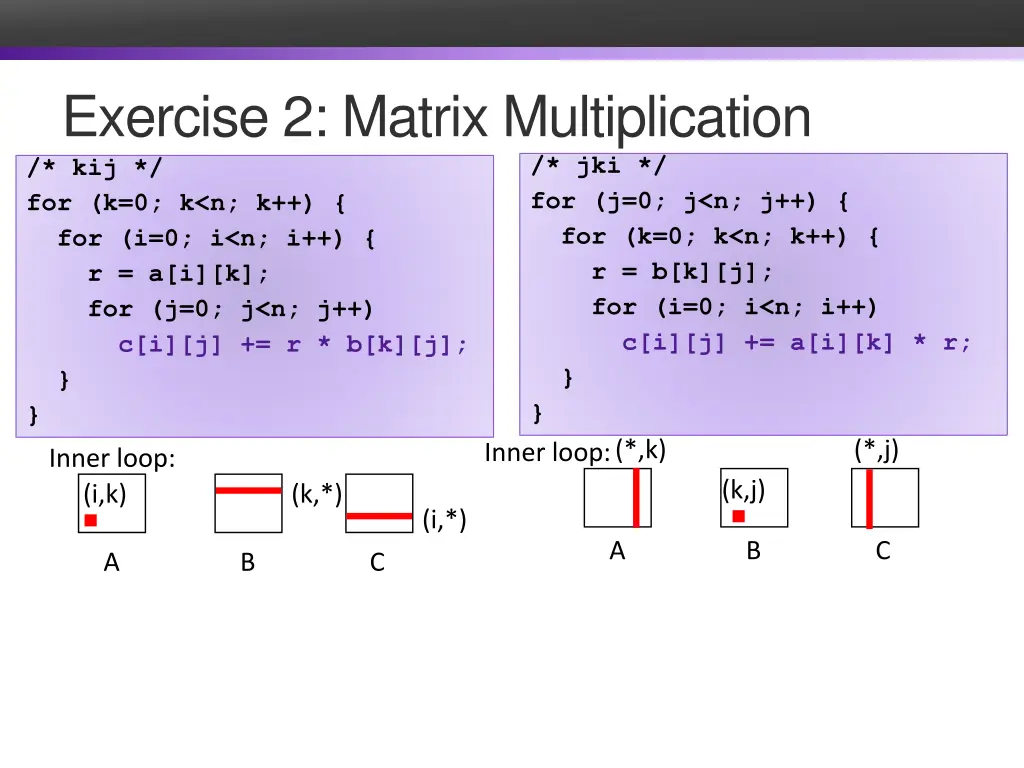 exercise 2 matrix multiplication