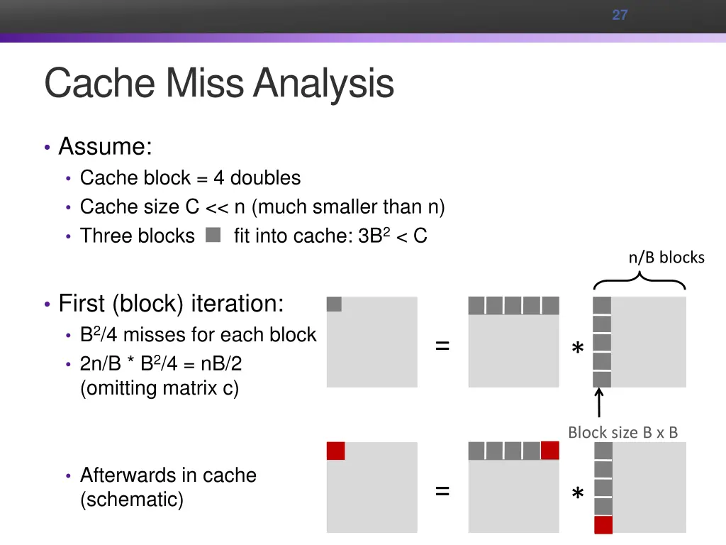 slide25