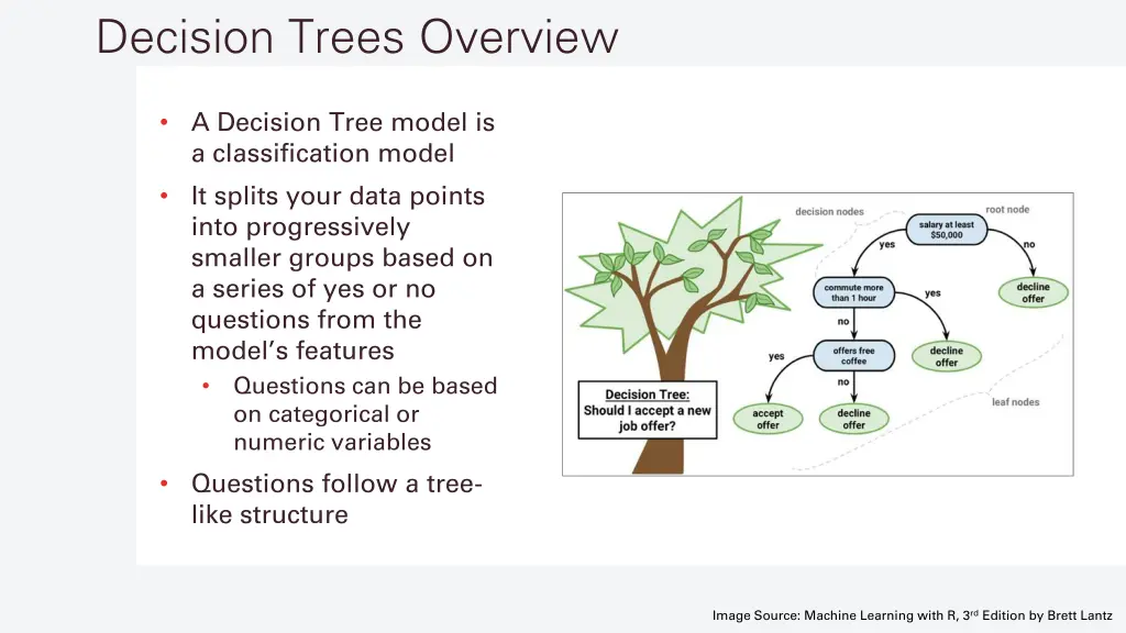 decision trees overview 1