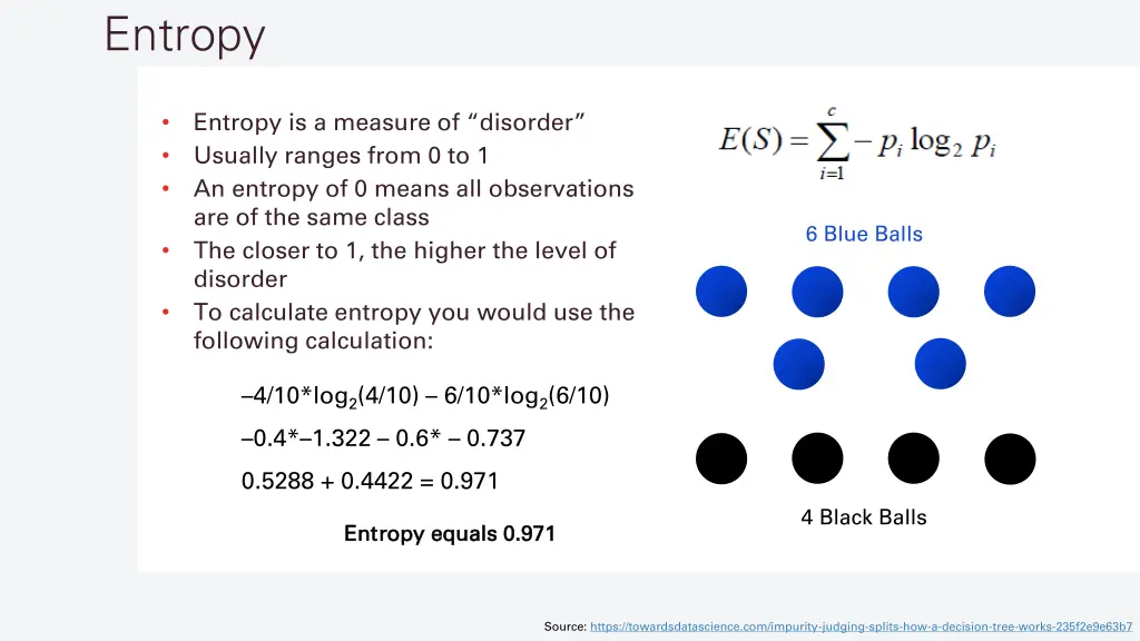 entropy