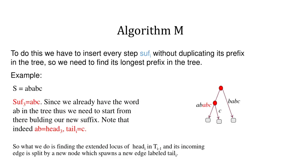 algorithm m 2