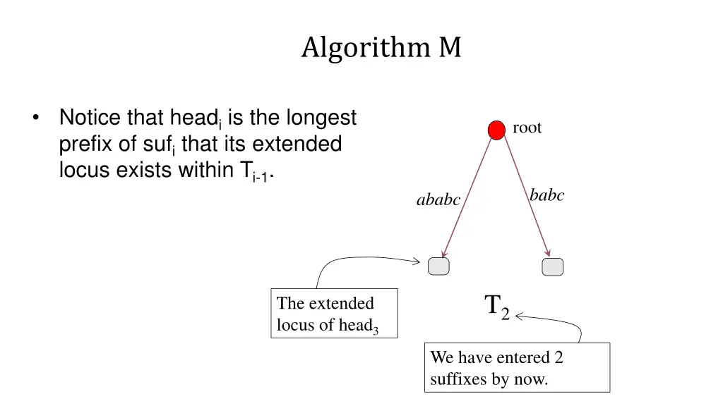 algorithm m 3