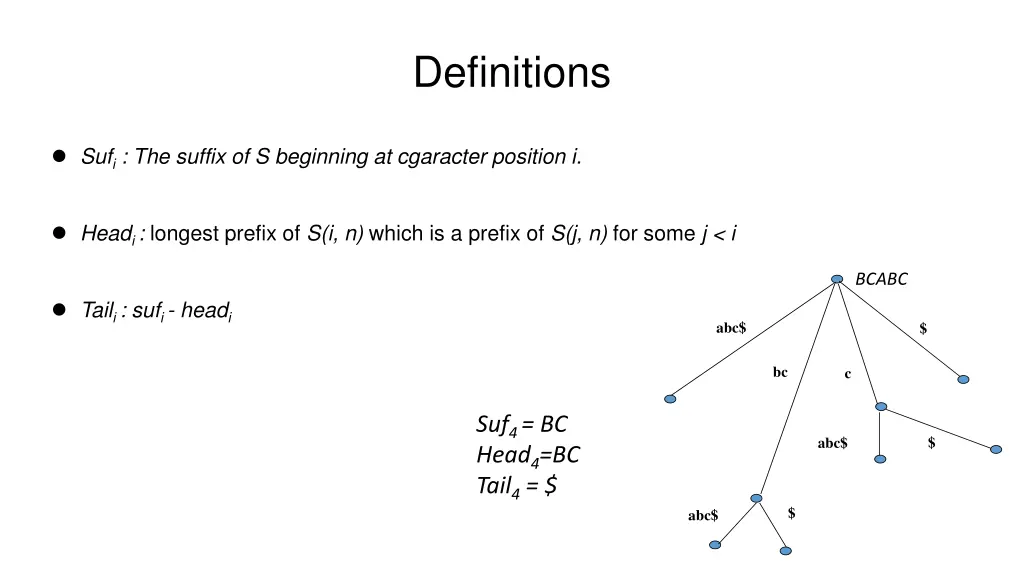 definitions