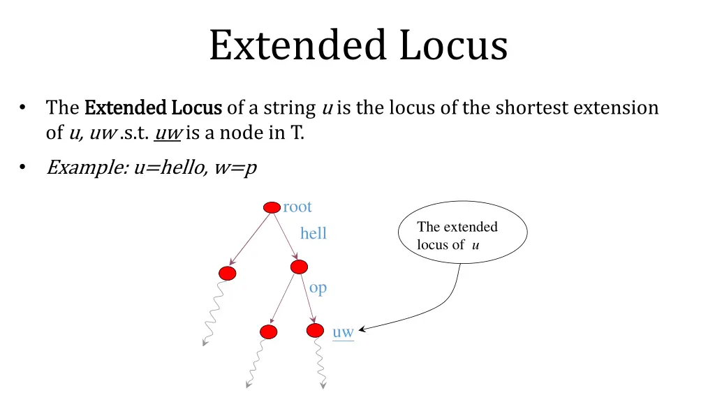 extended locus
