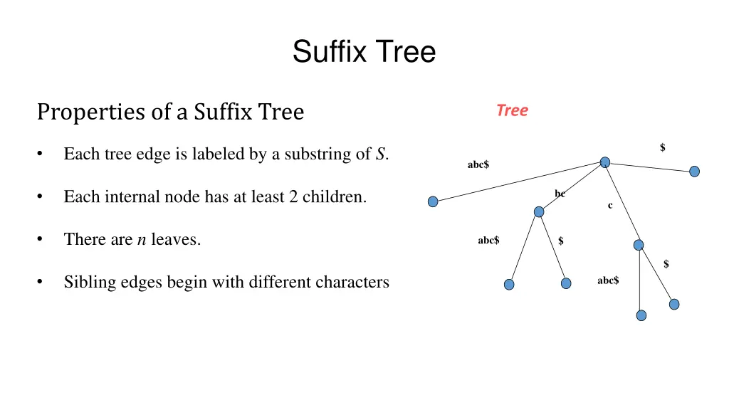 suffix tree 1
