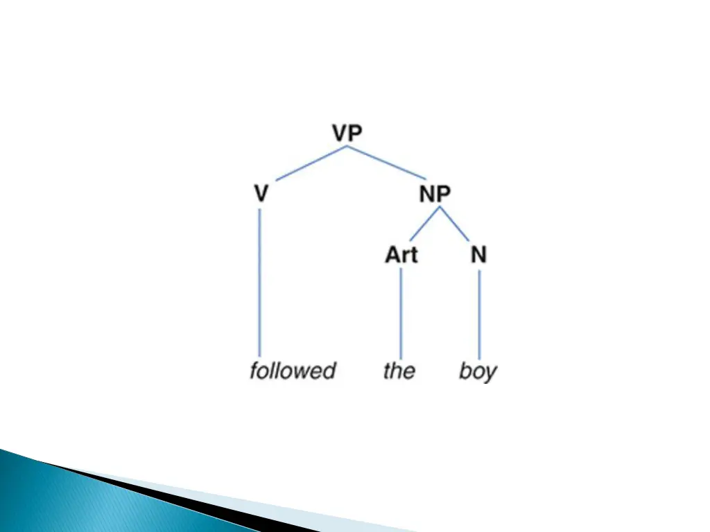 slide13