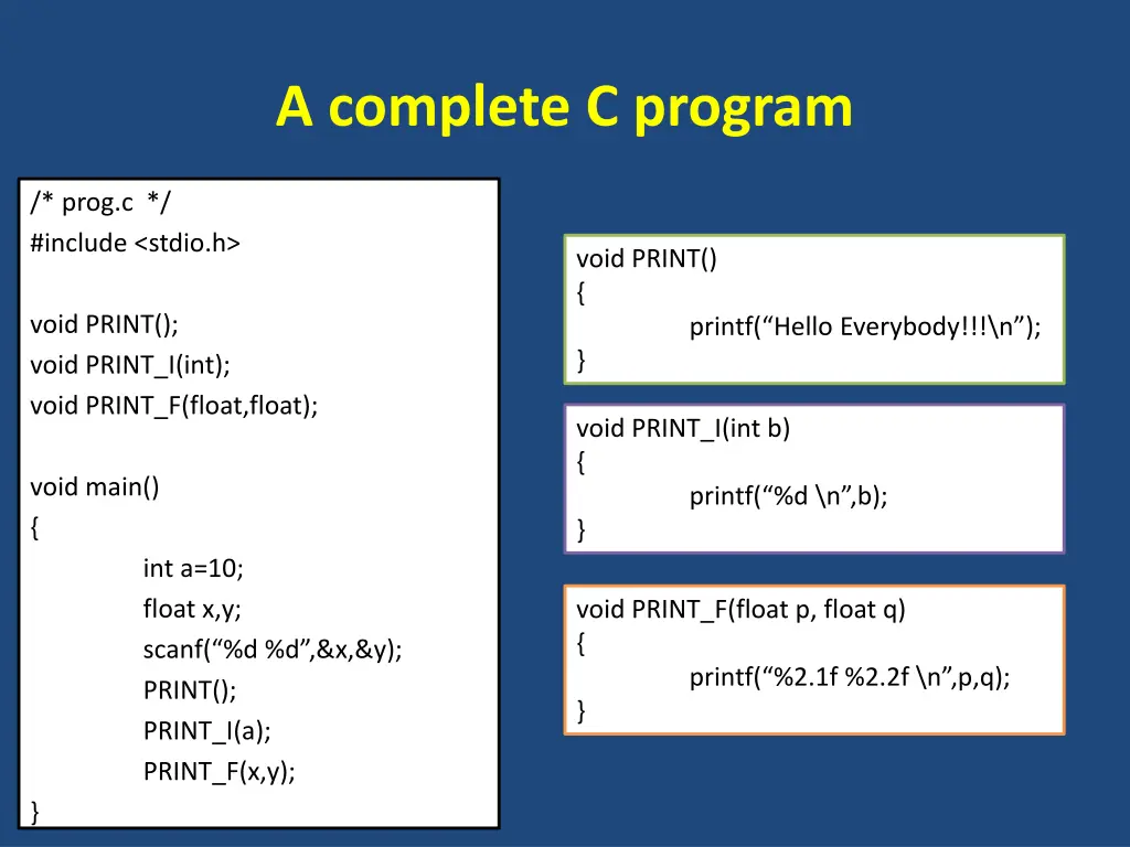 a complete c program