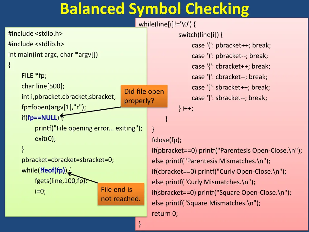 balanced symbol checking while line i 0 switch