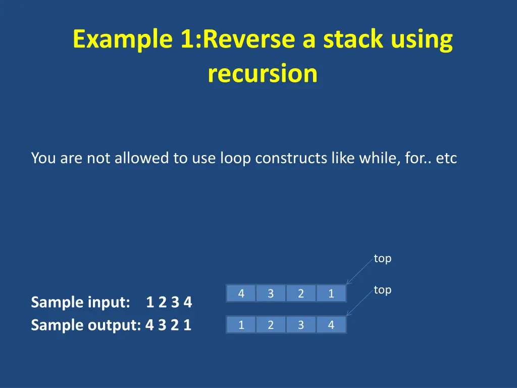 example 1 reverse a stack using recursion