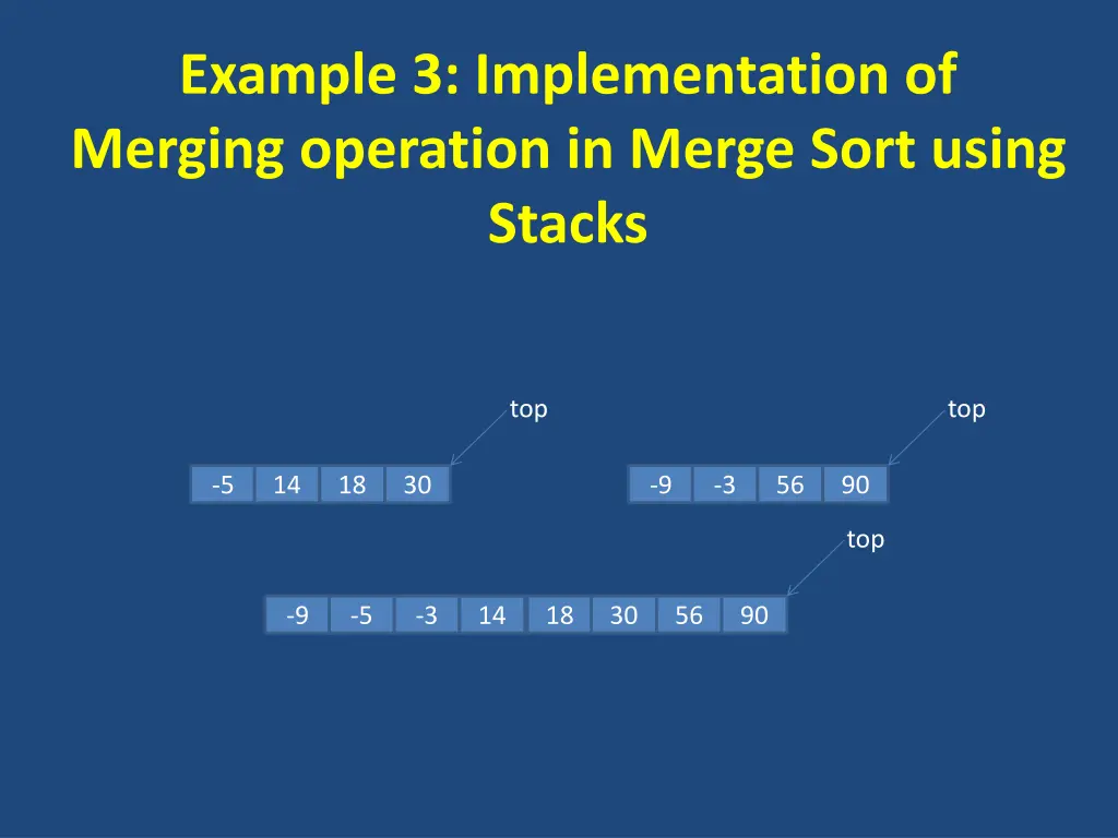 example 3 implementation of merging operation