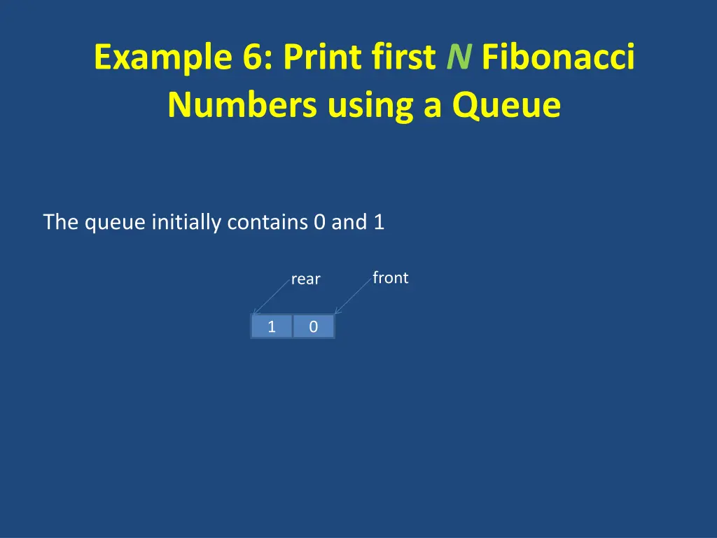 example 6 print first n fibonacci numbers using