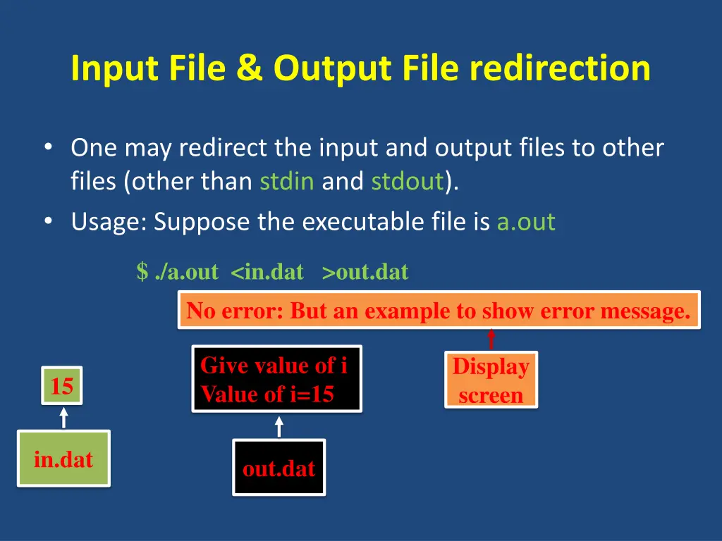 input file output file redirection