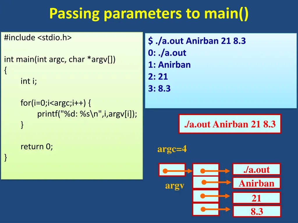 passing parameters to main 2