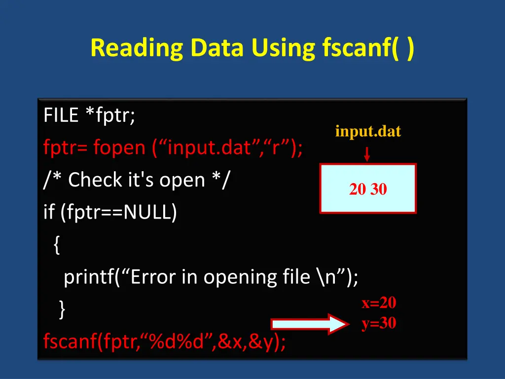 reading data using fscanf