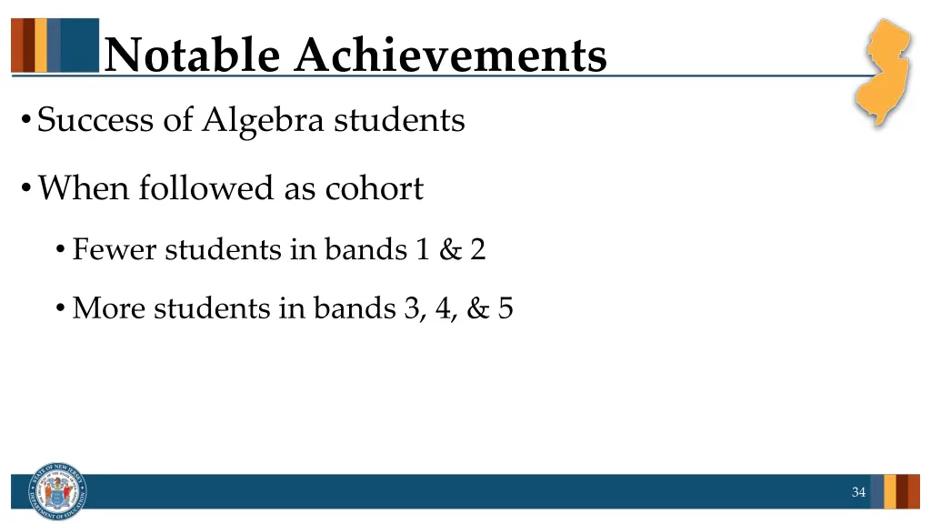 notable achievements success of algebra students