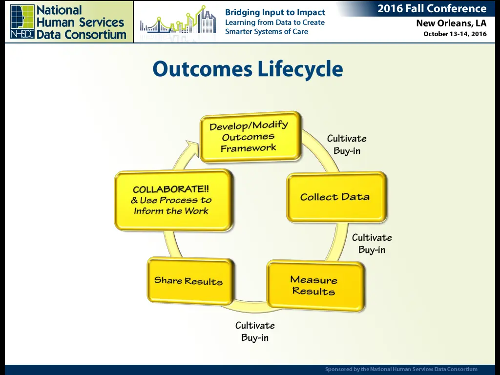 slide10