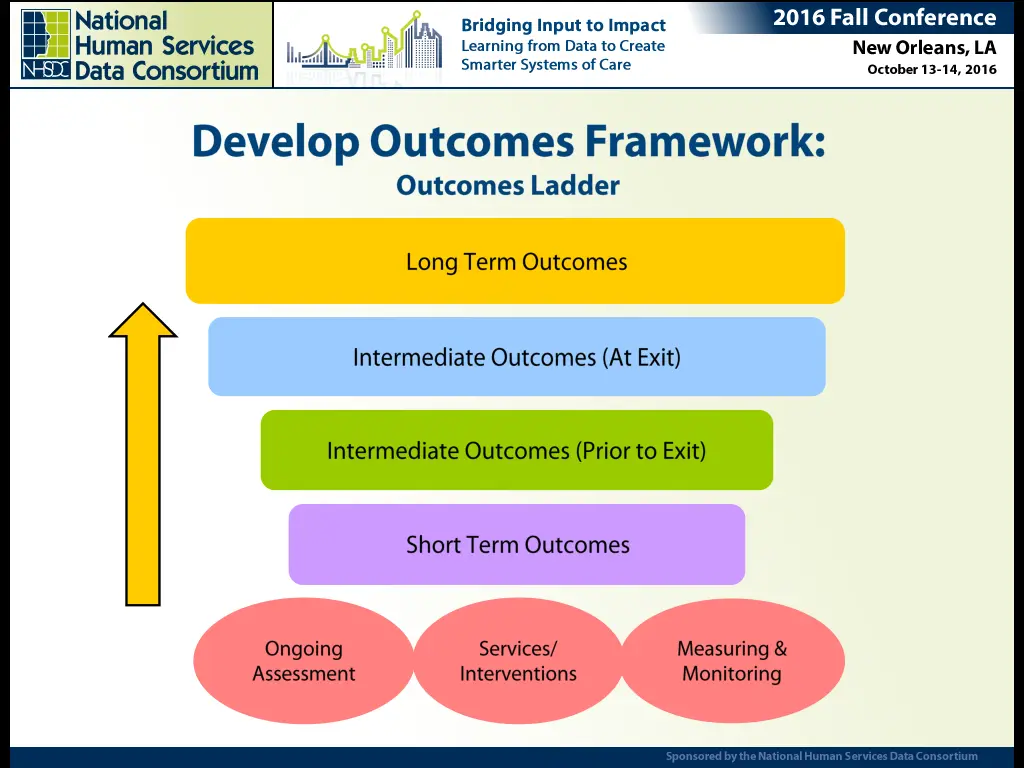 slide12